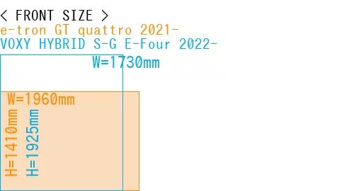 #e-tron GT quattro 2021- + VOXY HYBRID S-G E-Four 2022-